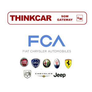 Bramki SGW dla koncernu fca