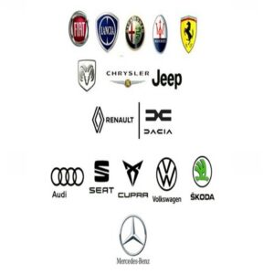 bramki SGW Autel Poland